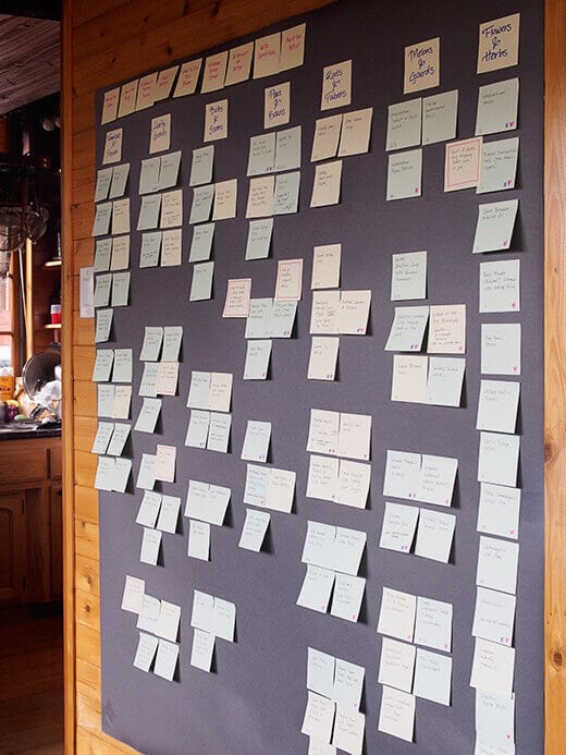 Wall of inspiration