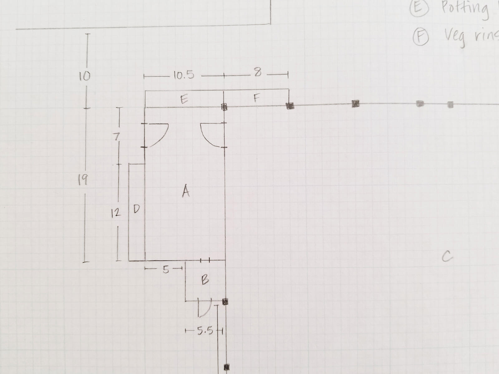 Sketch showing location of chicken run and chicken coop next to the vegetable garden